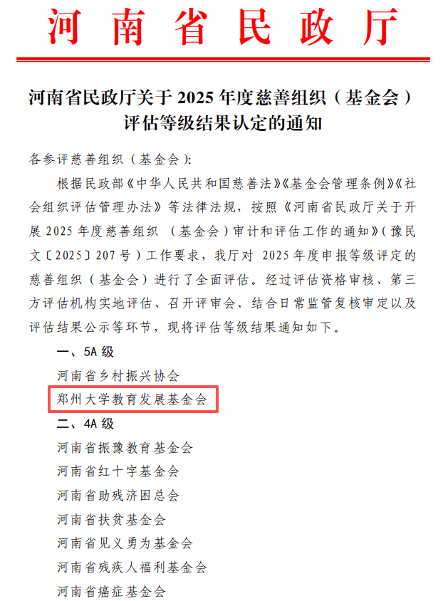 5A级社会组织正式发文.png